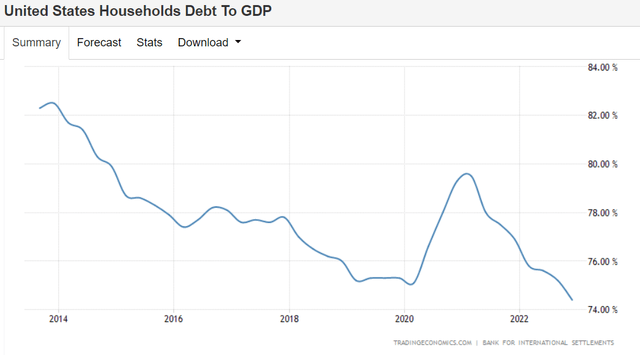 A graph showing the growth of the dollar Description automatically generated with medium confidence