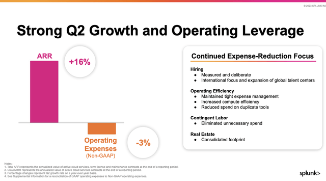 Splunk growth + margin achievements