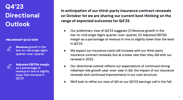 Lyft Q4 directional outlook