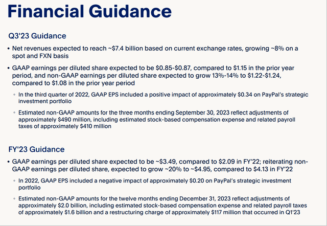 https://s201.q4cdn.com/231198771/files/doc_financials/2023/q2/Q2-23-PayPal-Earnings-Release.pdf