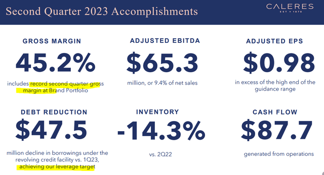 CAL metrics