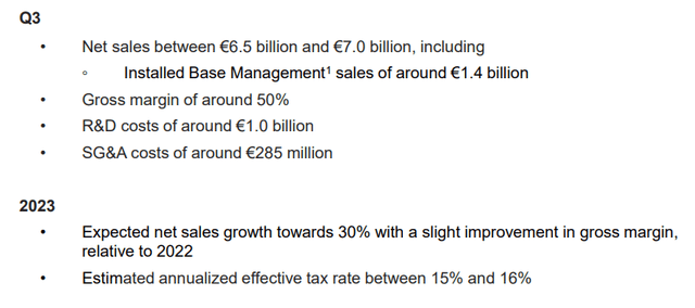 ASML Outlook Q2 2023