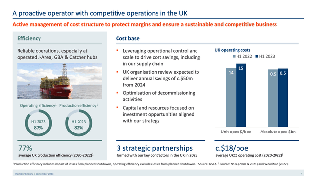 slide from inv. presentation