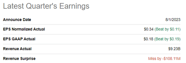 Uber's latest quarterly earnings