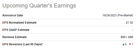 MLI's upcoming quarter's earnings summary