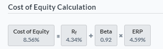 Cost of Equity