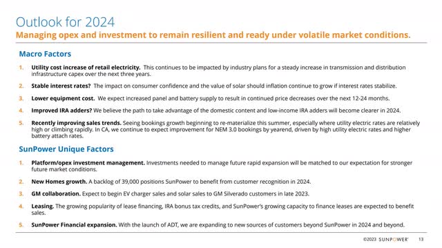 swpr sunpower guidance 2024