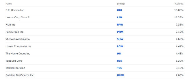 ITB holdings