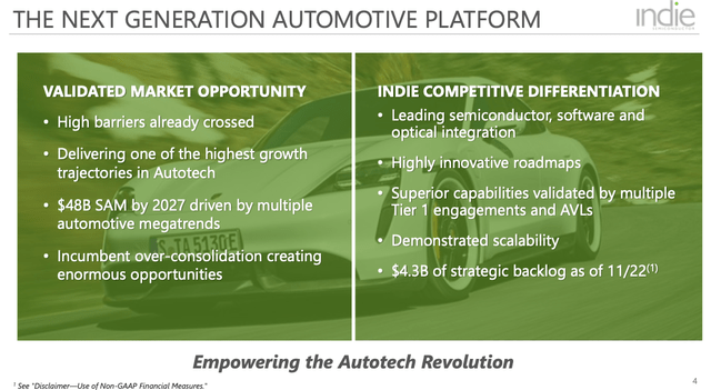 Indie and auto-tech