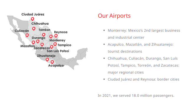 This image shows the OMA airport portfolio.