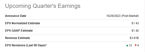 RSG Earnings Preview