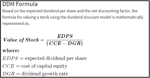 My inputs into the DDM indicate that Aflac's shares are meaningfully overvalued.