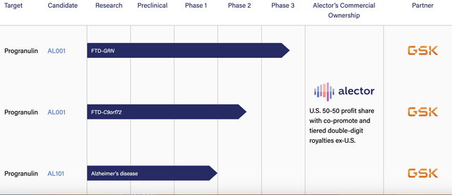 excerpt from website pipeline graphic