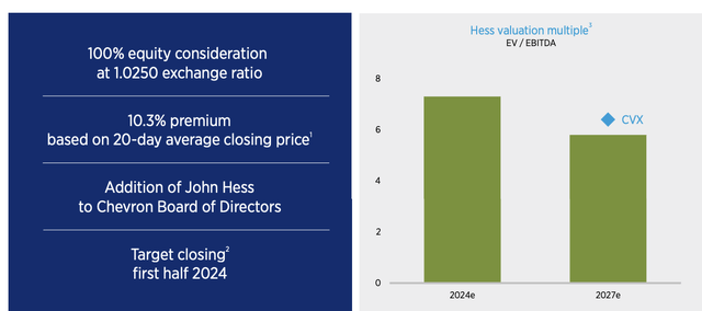 Chevron Investor Presentation