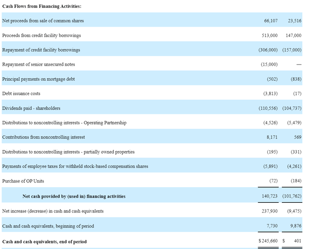 BAD BEAT Investing DOC stock