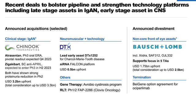 Chinook Therapeutics transaction