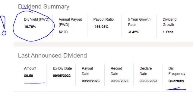 Kohls - dividend yield