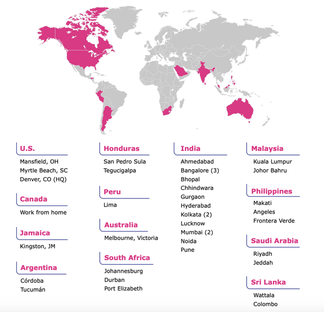 Startek 2022 Annual Report Revenue by Geography