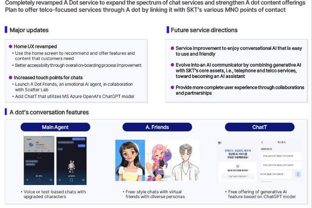 New Features And Potential Improvements For SKM's AI Chatbot A Dot