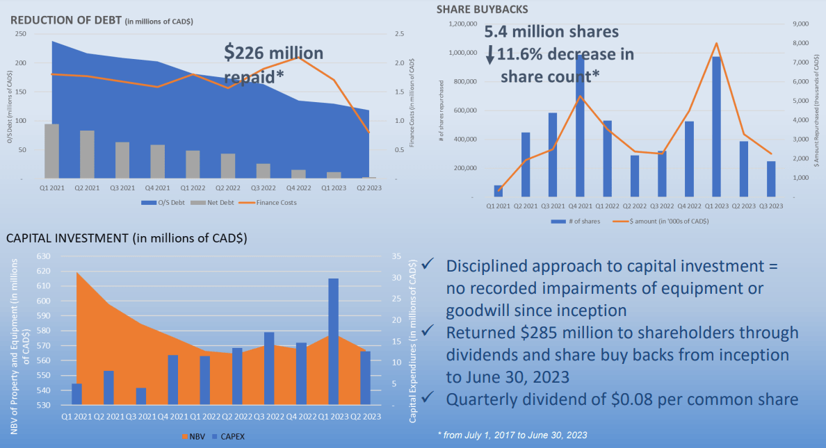 Source: Presentation To Investors