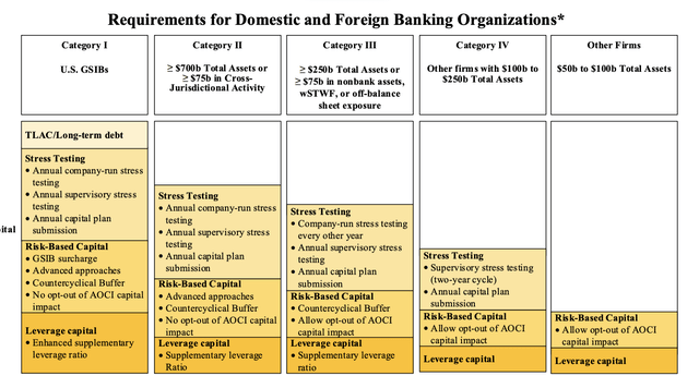 A chart of financial statements Description automatically generated with medium confidence