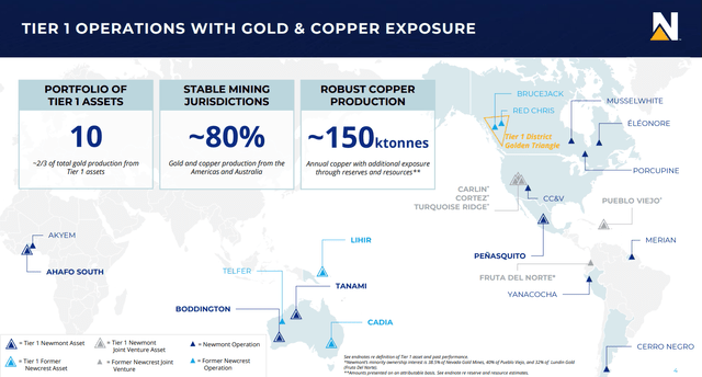 https://s24.q4cdn.com/382246808/files/doc_presentations/2023/Nov/06/newmont-investor-presentation-november-2023_final.pdf