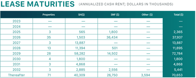 A screenshot of a spreadsheet Description automatically generated