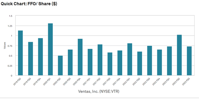 A graph of blue and white bars Description automatically generated with medium confidence