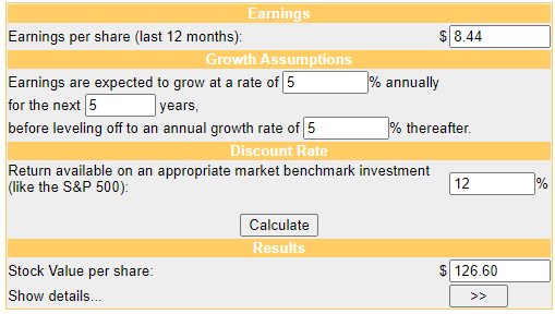 Discounted cash flow Merck fair stock value