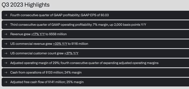 Palantir Investor Presentation
