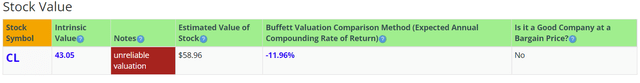 BTMA Stock Analyzer