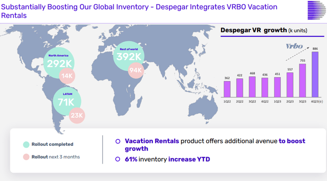Despegar VRBO Partnership
