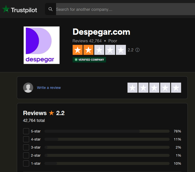 Trustpilor Despegar Reviews