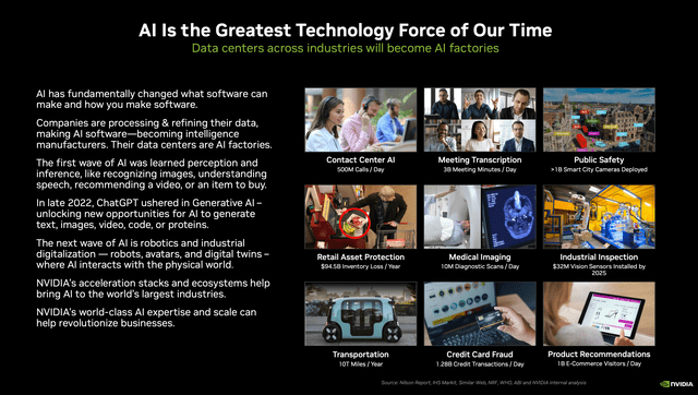 NVDA, NVDA Stock, NVIDIA, NVIDIA stock, AI Stocks, GPUs, Q3 Earnings, NVIDIA AI, NVIDIA Gaming, NVIDIA, EVs, NVIDIA Earnings, Tech Stocks