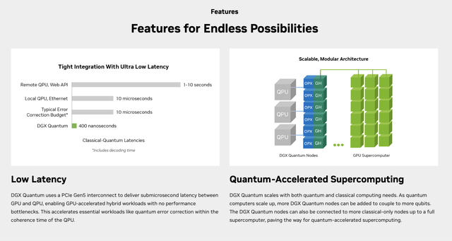 NVDA, NVDA Stock, NVIDIA, NVIDIA stock, AI Stocks, GPUs, Q3 Earnings, NVIDIA AI, NVIDIA Gaming, NVIDIA, EVs, NVIDIA Earnings, Tech Stocks