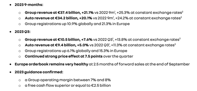 Renault Q3 and 9M results in a Snap