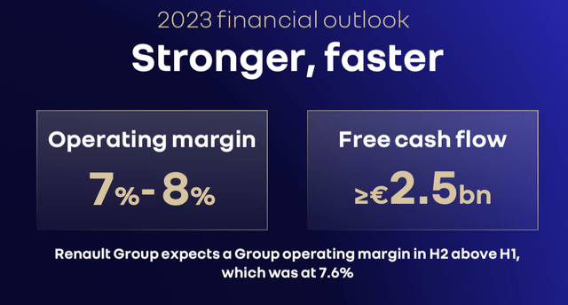 Renault 2023 Guidance
