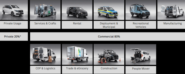 Mercedes stock, MBGAF stock