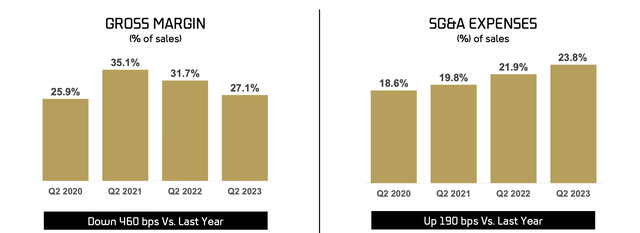 FL Margins & Expansions