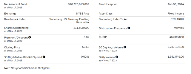 TFLO overview