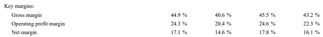 HSY FY23 Q3 Key Margin