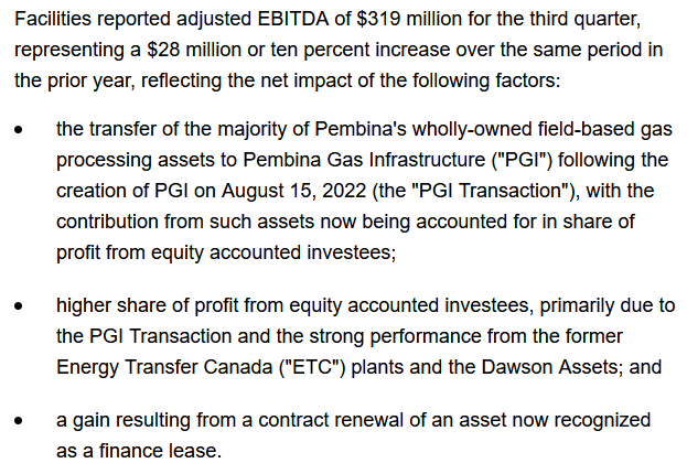 Facilities Y-O-Y Cash Flow Increase