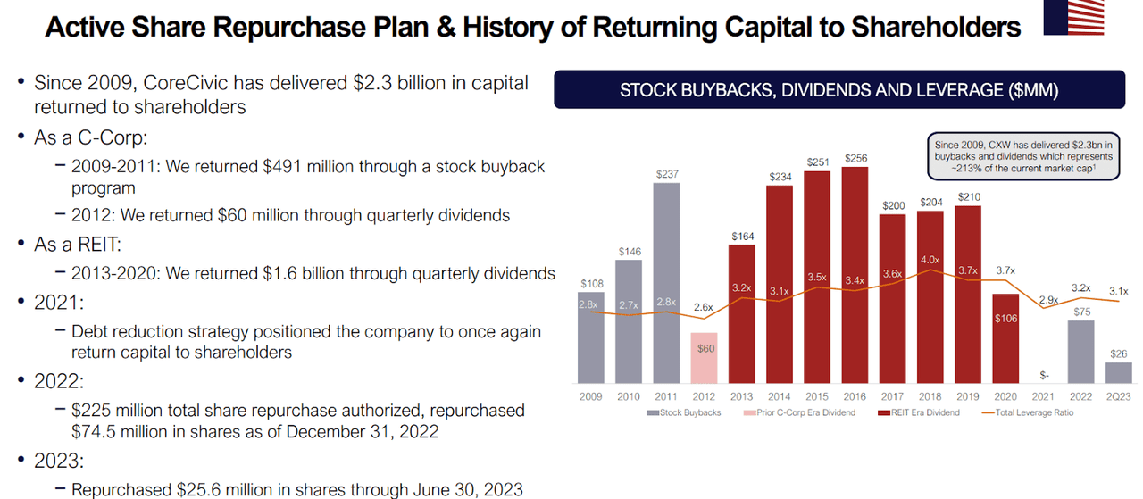 Source: IR Presentation