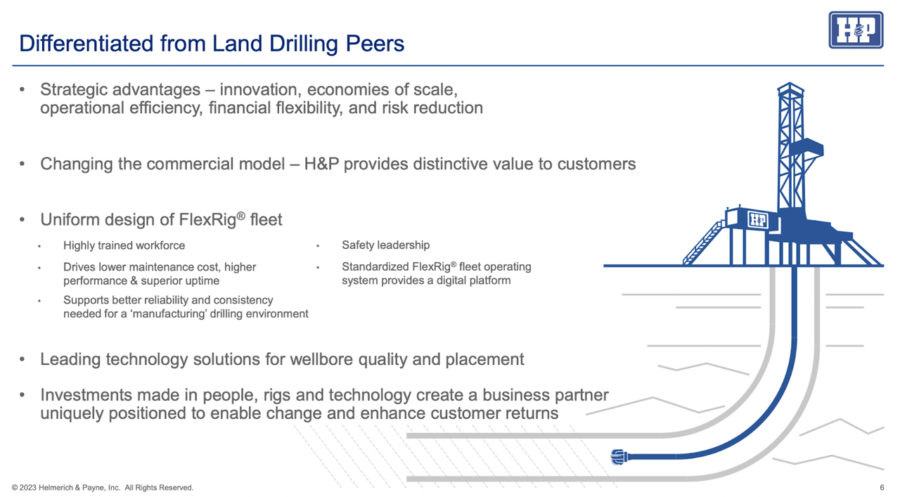 An overview of the company