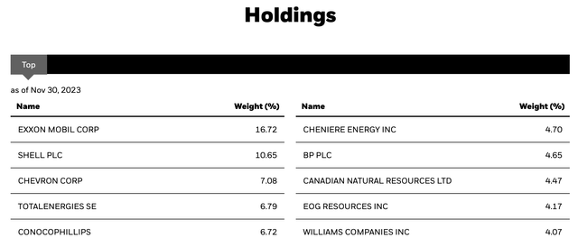 BGR Holdings