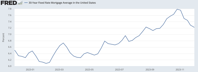 A graph showing the growth of the united states Description automatically generated