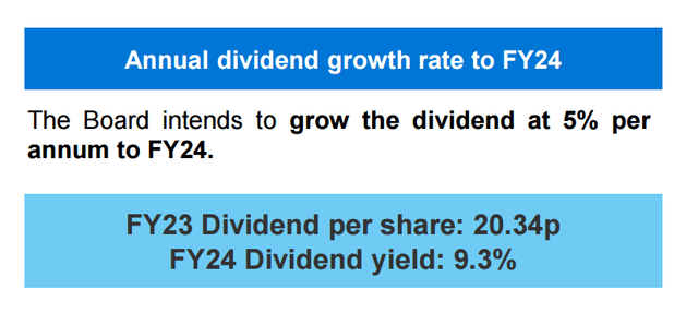 LGEN's dividends