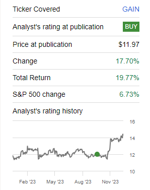 Seeking Alpha The Gaming Dividend