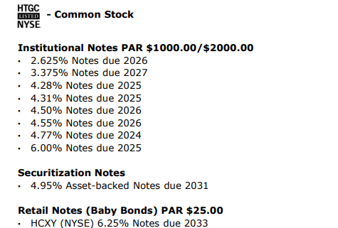A screenshot of a document Description automatically generated
