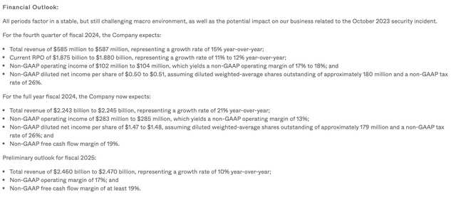 Okta outlook